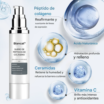 Suero De Péptidos De Colágeno -