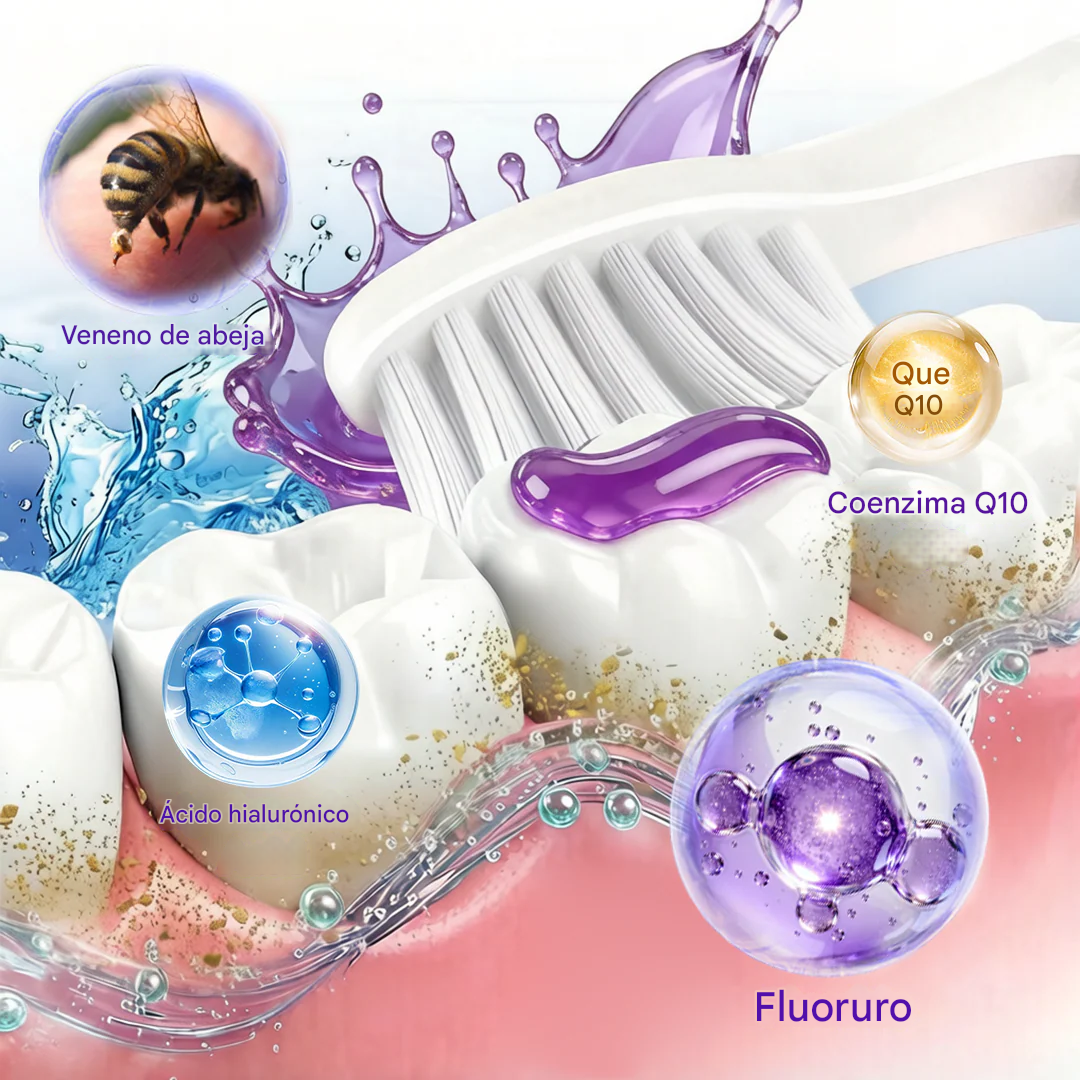 Pasta Dental Con Flúor - SensiGum