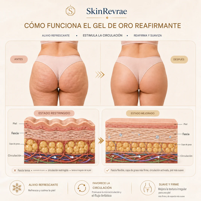 🔥PROMO 2X1 🔥Gel De Masaje Corporal Con Efecto Refrescante Y Calor