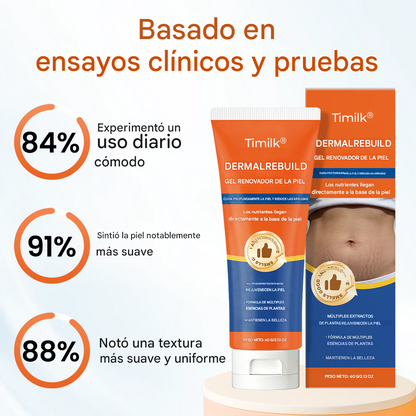 Gel Renovador De La Piel - Timilk