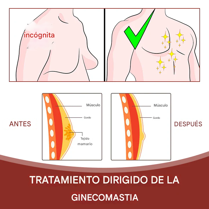 ¡SUPER PROMO X 12! - Parches para la celulitis y la ginecomastia