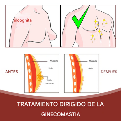 ¡SUPER PROMO X 12! - Parches para la celulitis y la ginecomastia