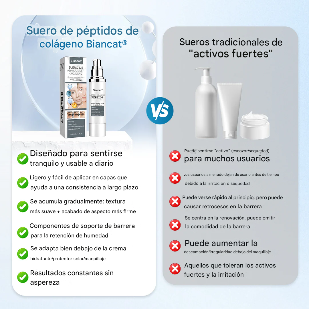 Suero De Péptidos De Colágeno -