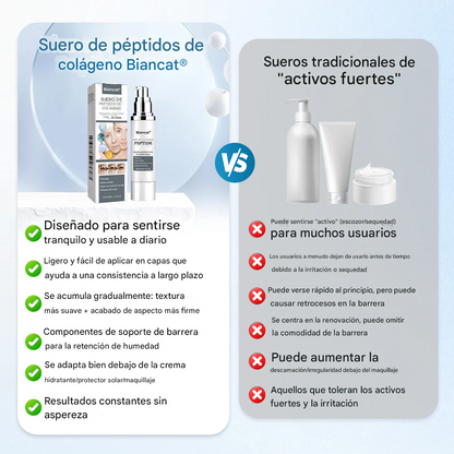 Suero De Péptidos De Colágeno -