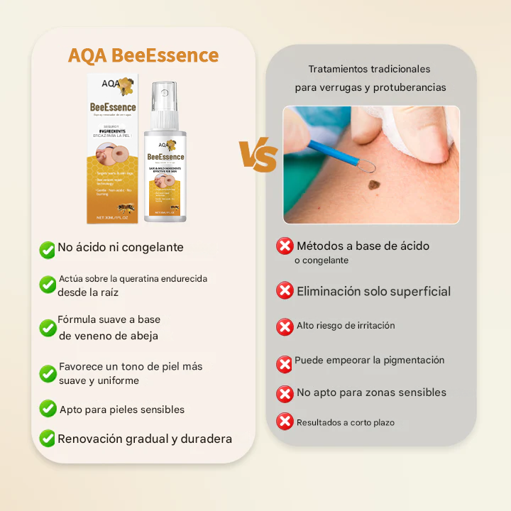 BeeEssence® - Spray Removedor De Verrugas