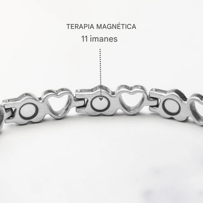 Pulsera Terapéutica Linfática De Iones Cordados