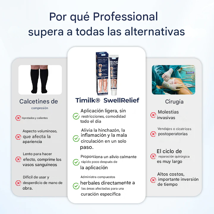 🔥SUPER OFERTA 3x1 🔥Crema Roll-On Con Bomba Para Drenaje Linfático Y Alivio De La Hinchazón