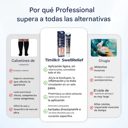 🔥SUPER OFERTA 3x1 🔥Crema Roll-On Con Bomba Para Drenaje Linfático Y Alivio De La Hinchazón