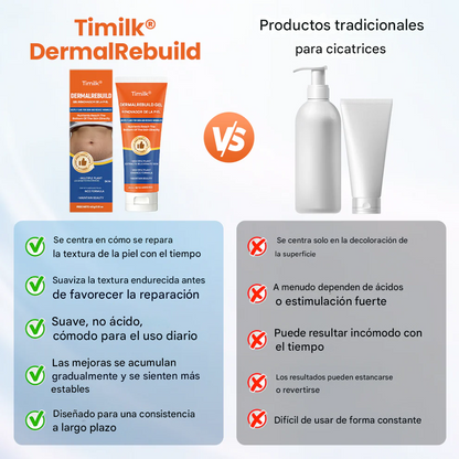 Gel Renovador De La Piel - Timilk