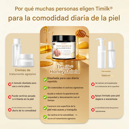 HoneyShield® - Crema Para La psoriasis Y Problemas De La Piel