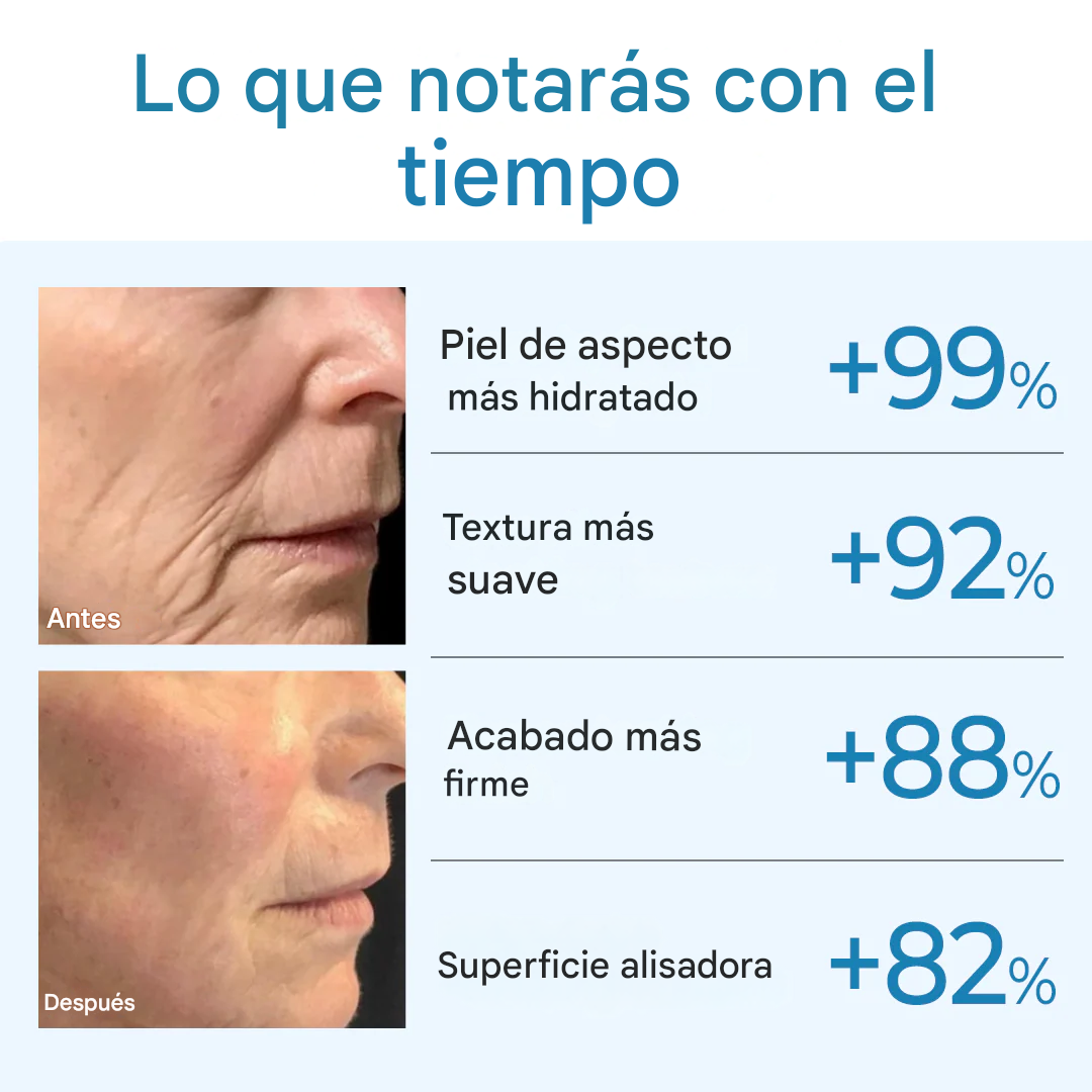 Suero De Péptidos De Colágeno -