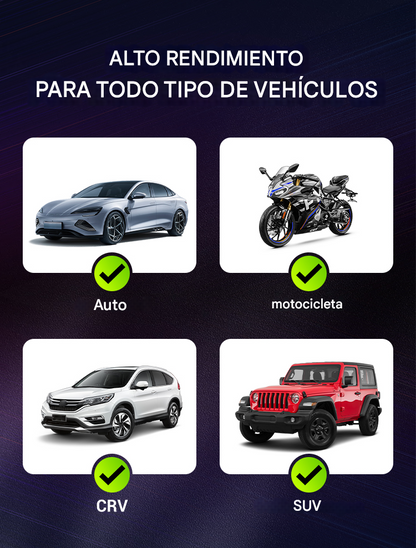 Restaurador Del Recubrimiento Cristalino de Micromoléculas De Automóviles