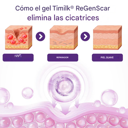 ReGenScar gel reparador de cicatrices (resultados visibles en 7 días)☀️🧴