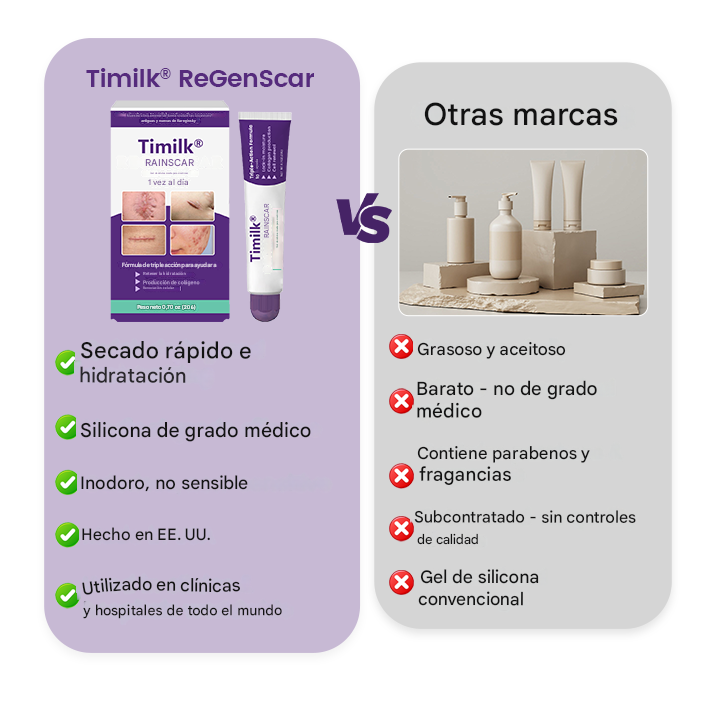 ReGenScar gel reparador de cicatrices (resultados visibles en 7 días)☀️🧴