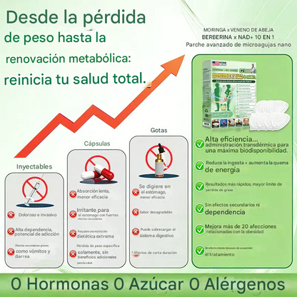 🧑‍⚕️🩺 Paquete De Parches De Moringa de Nino Advanced —𝐑𝐞𝐬𝐮𝐥𝐭ados𝐬 en 𝟕 𝐃ia𝐬 (Pack x30)