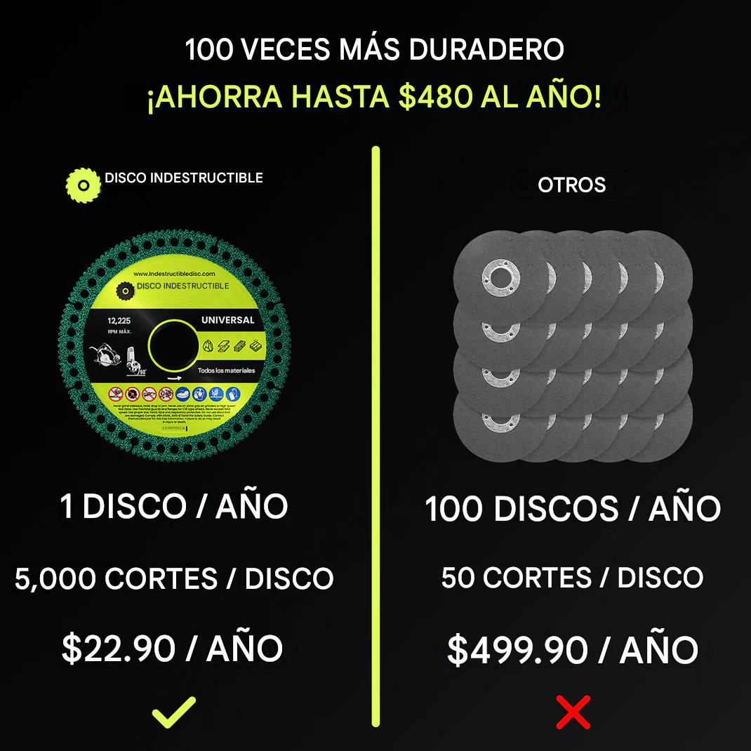 Disco Indestructible Disc™