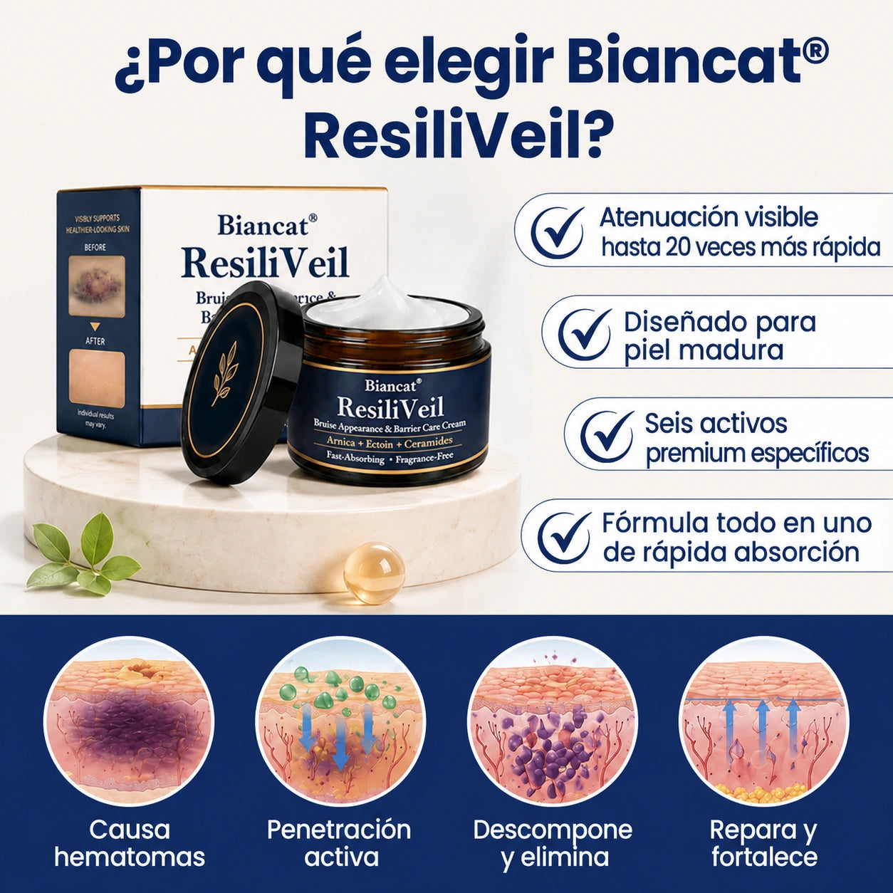ResiliVeil - Crema protectora para el cuidado de la apariencia de los moretones